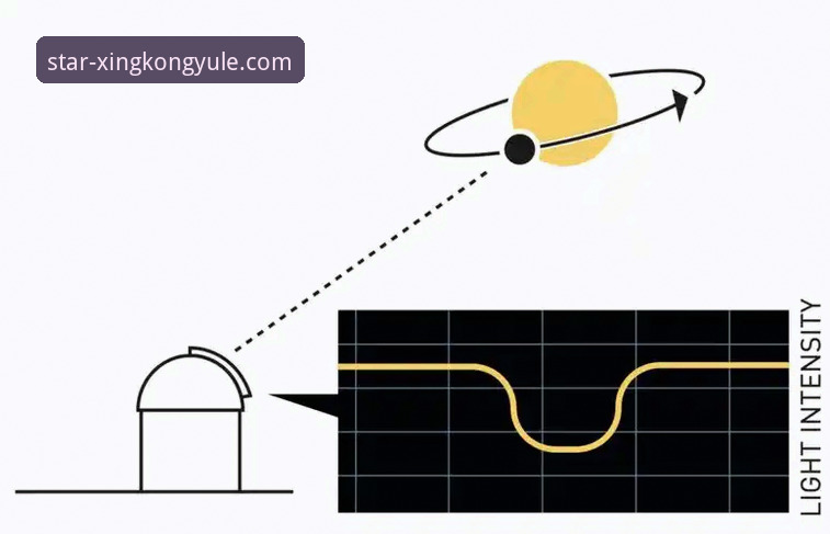 星空娱乐可信吗教程 星空娱乐平台可信度深度分析:从技术视角全面解析