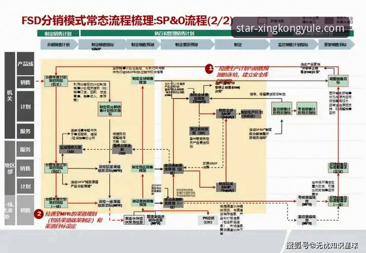 揭秘星空娱乐注册安装全流程：从零开始的实战指南